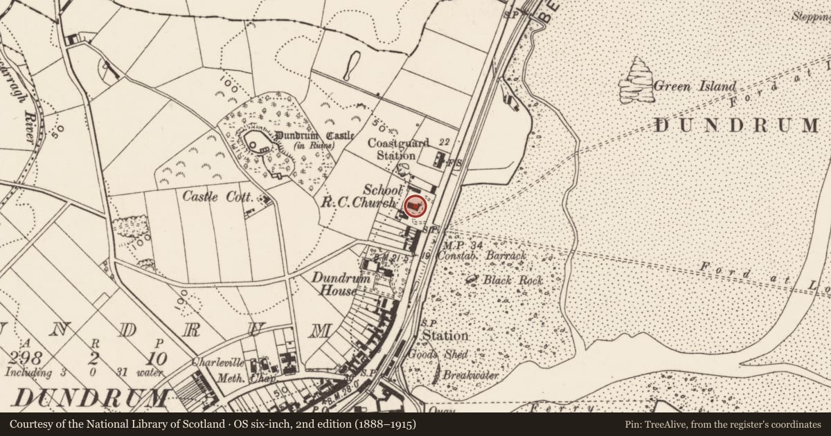 Ordnance Survey six-inch map, 2nd edition (1888–1915) covering the location of Church Of The Sacred Heart, Newry, Mourne and Down, with a pin at the register's coordinates