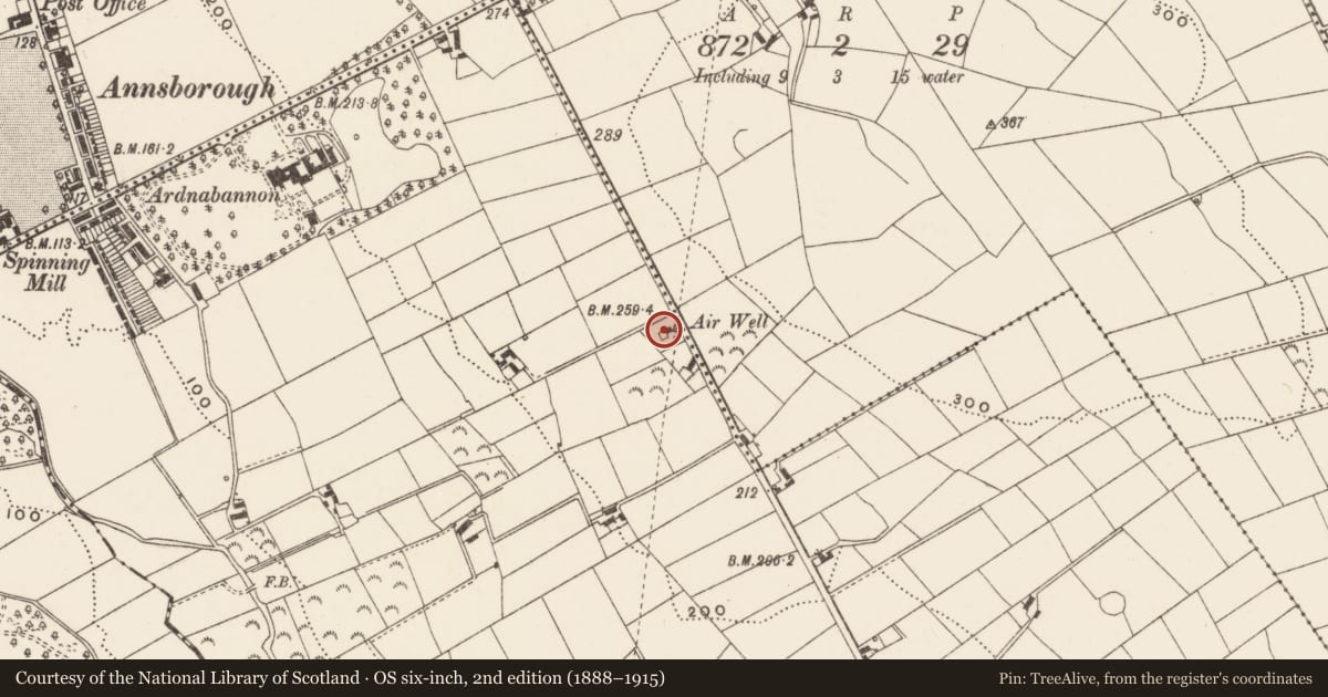 Ordnance Survey six-inch map, 2nd edition (1888–1915) covering the location of Water attendants house, Ballybannon, Newry, Mourne and Down, with a pin at the register's coordinates