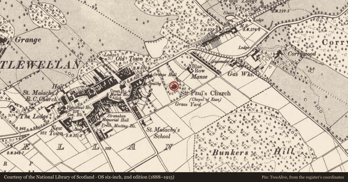 Ordnance Survey six-inch map, 2nd edition (1888–1915) covering the location of St. Paul'S C of I CHURCH, Newry, Mourne and Down, with a pin at the register's coordinates