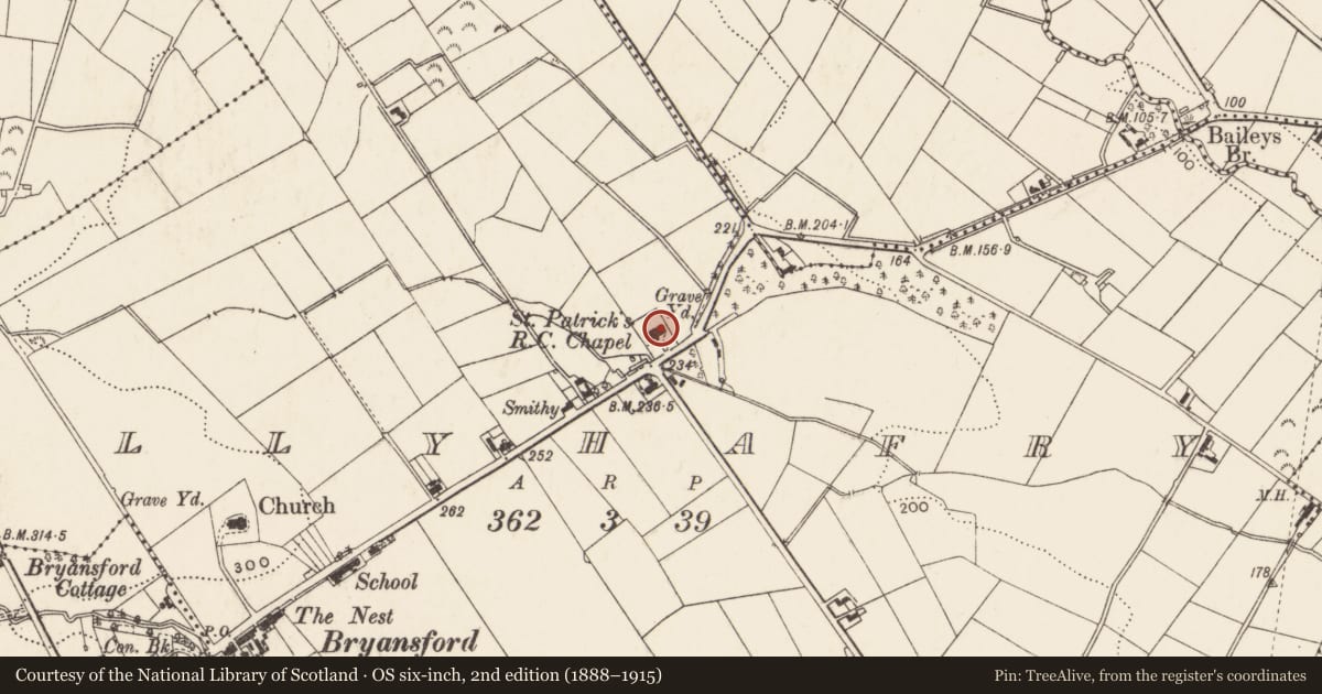 Ordnance Survey six-inch map, 2nd edition (1888–1915) covering the location of St Patricks RC Church, Ballyhafry, Newry, Mourne and Down, with a pin at the register's coordinates