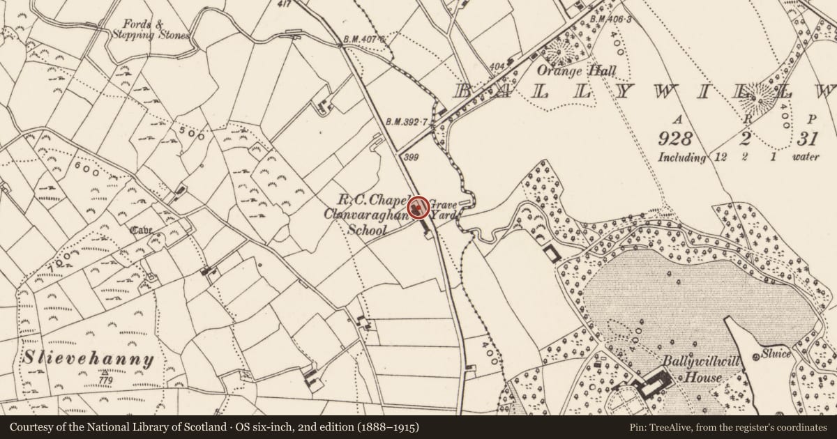 Ordnance Survey six-inch map, 2nd edition (1888–1915) covering the location of Rc Church Of St. Mary Of The Angels, Newry, Mourne and Down, with a pin at the register's coordinates