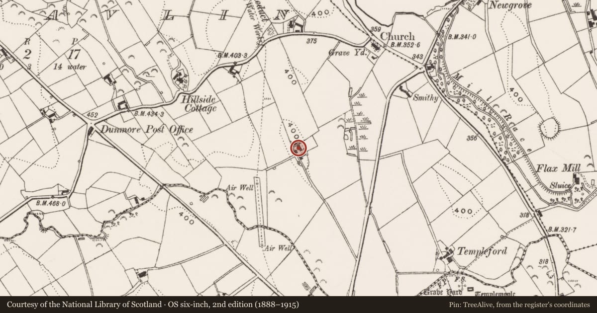 Ordnance Survey six-inch map, 2nd edition (1888–1915) covering the location of 91 Dunmore Road, Newry, Mourne and Down, with a pin at the register's coordinates