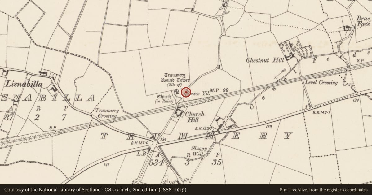 Ordnance Survey six-inch map, 2nd edition (1888–1915) covering the location of Trummery Graveyard, Lisburn and Castlereagh, with a pin at the register's coordinates