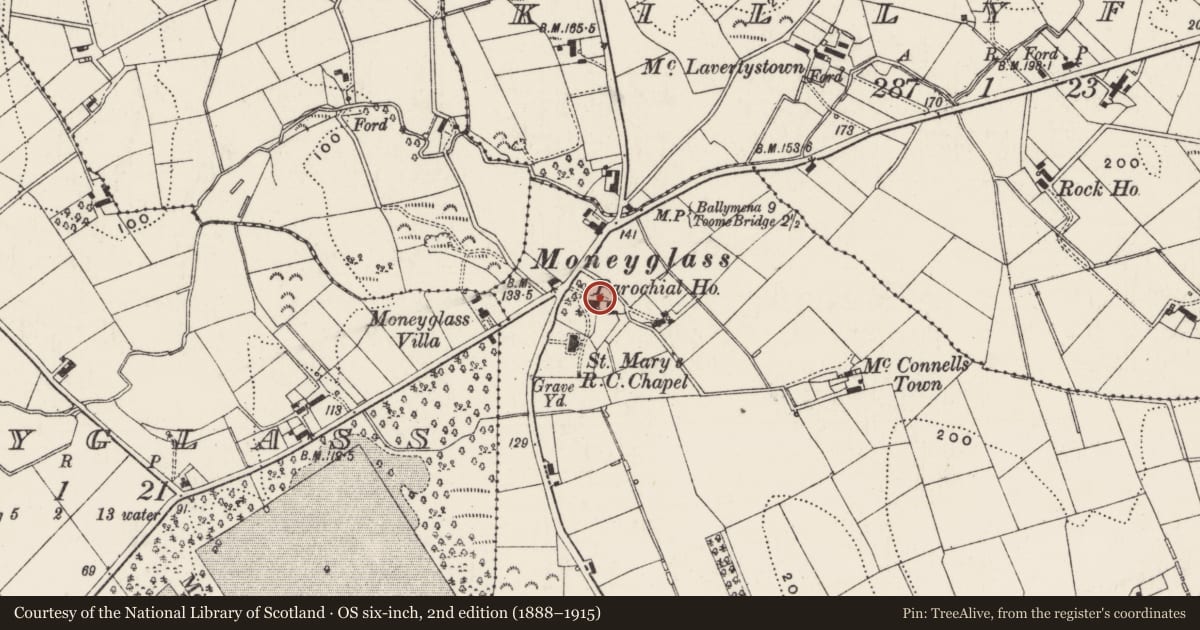 Ordnance Survey six-inch map, 2nd edition (1888–1915) covering the location of Parochial House, Ballymatoskerty, Antrim and Newtownabbey, with a pin at the register's coordinates