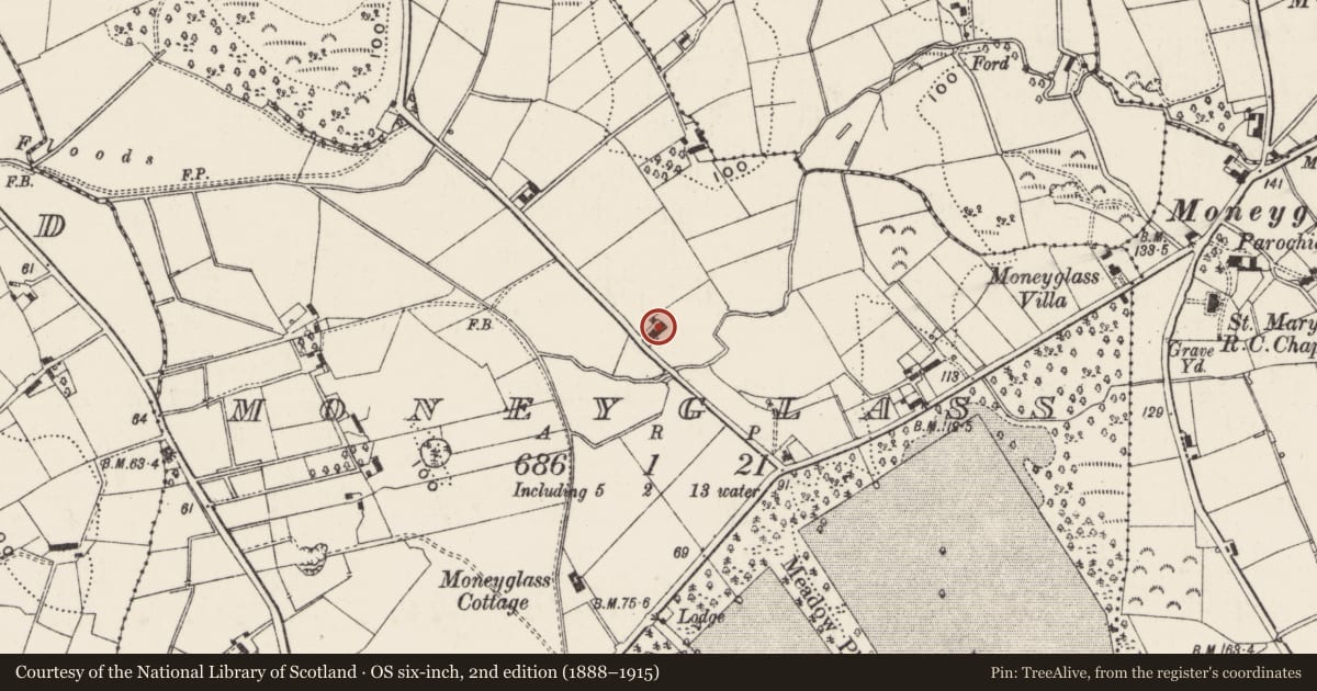 Ordnance Survey six-inch map, 2nd edition (1888–1915) covering the location of 5 Loup Road, Moneyglass, Antrim and Newtownabbey, with a pin at the register's coordinates