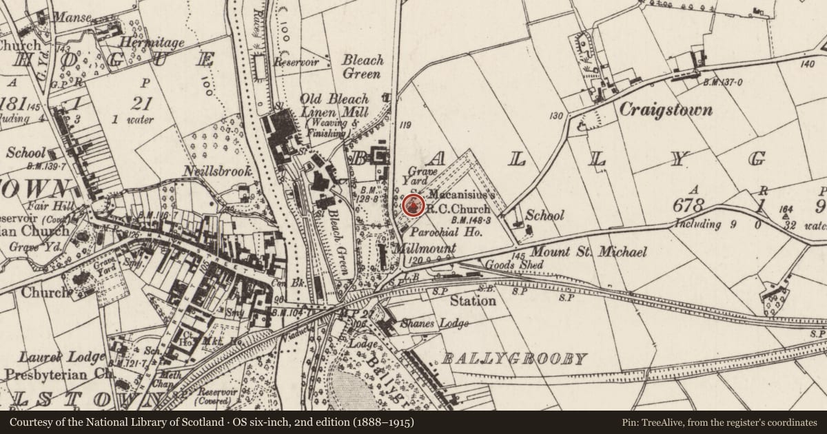 Ordnance Survey six-inch map, 2nd edition (1888–1915) covering the location of St McNissi's old church (RC), Ballygrooby, Antrim and Newtownabbey, with a pin at the register's coordinates