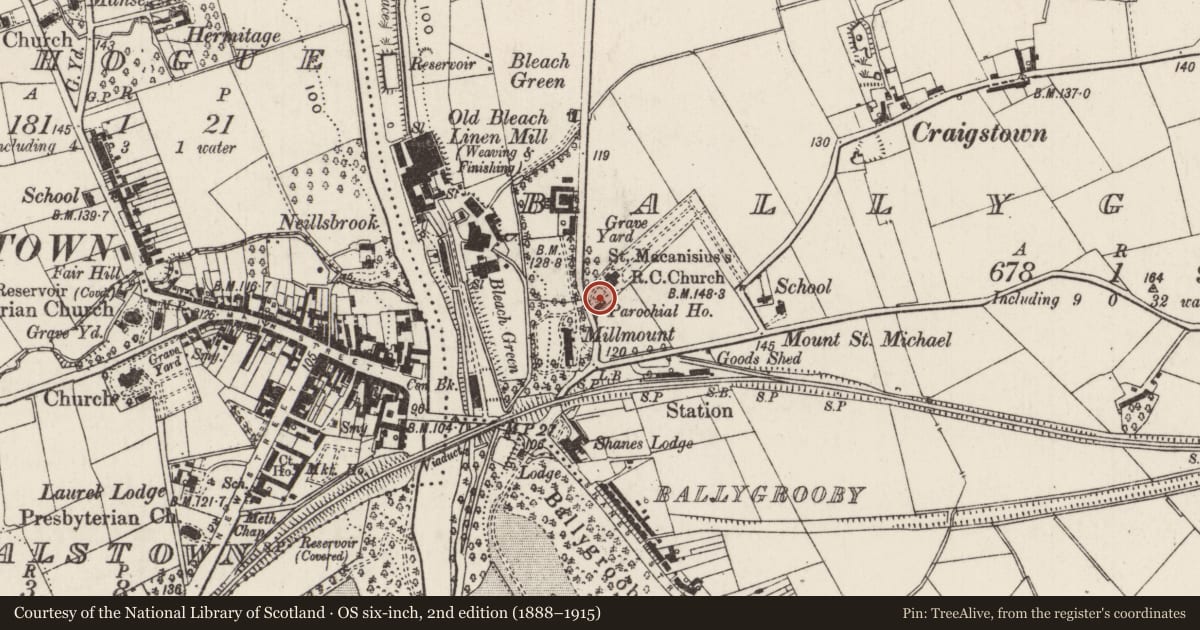 Ordnance Survey six-inch map, 2nd edition (1888–1915) covering the location of Former Parochial House, Ballygrooby, Antrim and Newtownabbey, with a pin at the register's coordinates