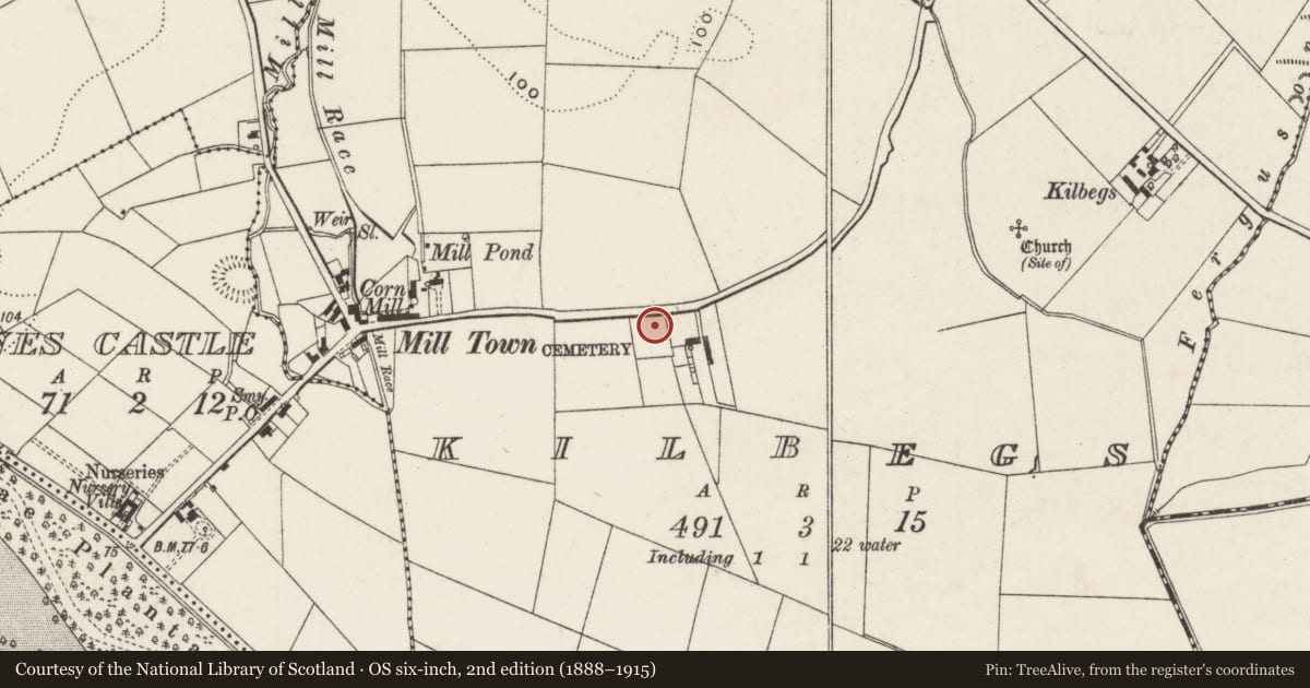 Ordnance Survey six-inch map, 2nd edition (1888–1915) covering the location of Kilbegs Cemetery, Antrim and Newtownabbey, with a pin at the register's coordinates