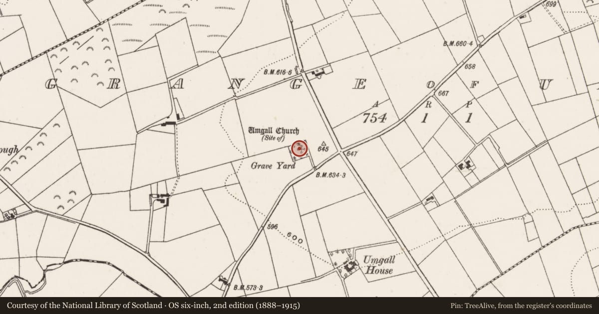 Ordnance Survey six-inch map, 2nd edition (1888–1915) covering the location of Umgall Church Cemetery, Grange of Umgall, Antrim and Newtownabbey, with a pin at the register's coordinates