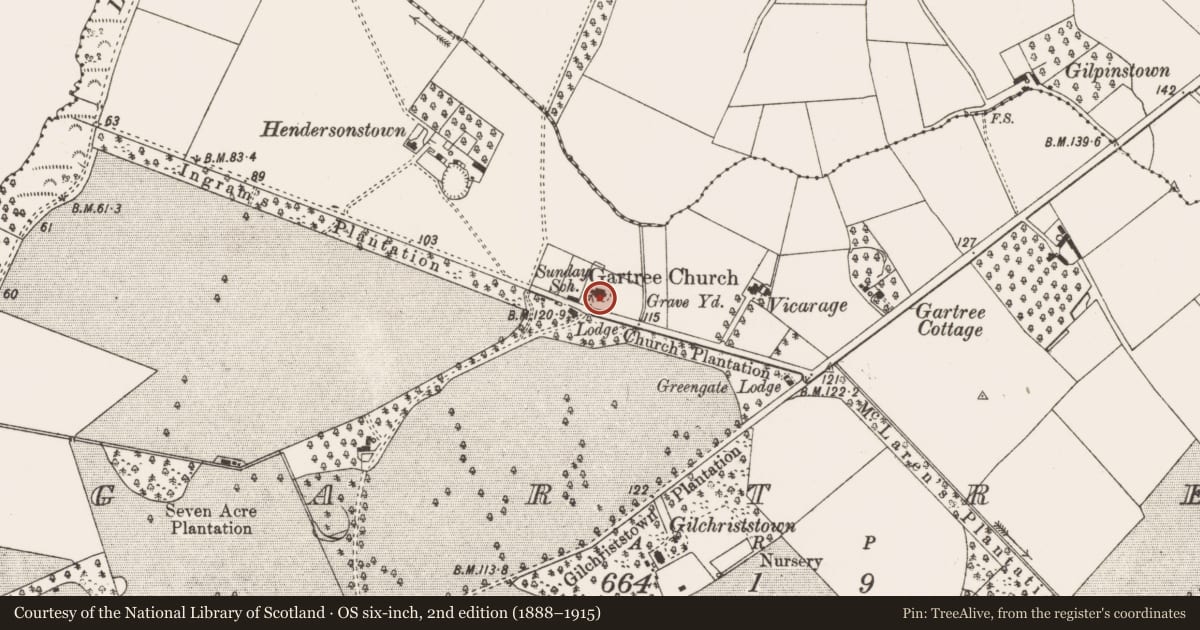 Ordnance Survey six-inch map, 2nd edition (1888–1915) covering the location of Gartree C. of I. Church, Antrim and Newtownabbey, with a pin at the register's coordinates