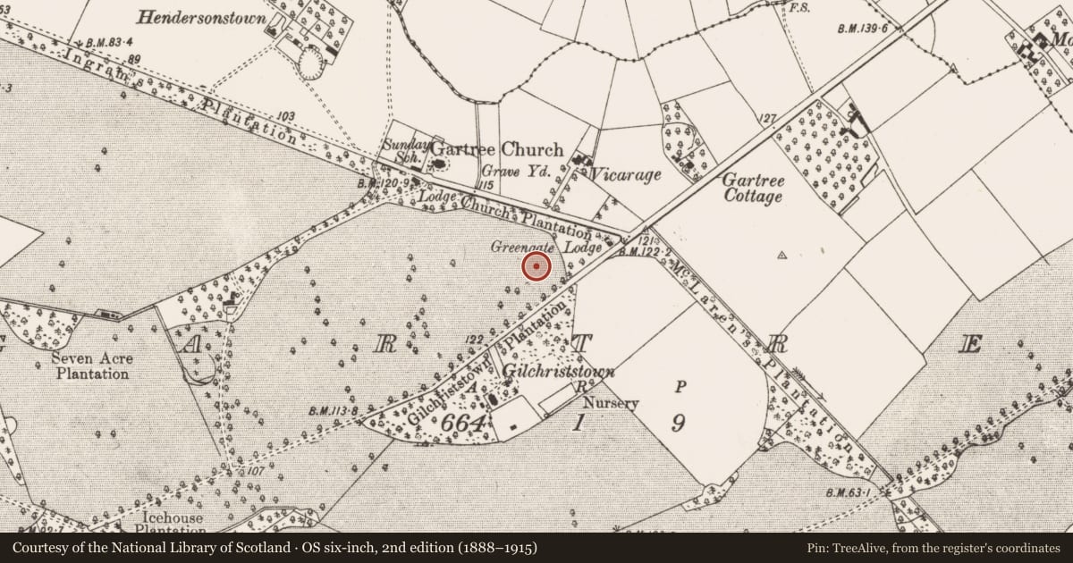 Ordnance Survey six-inch map, 2nd edition (1888–1915) covering the location of Hangar no. 6, Gartree, Antrim and Newtownabbey, with a pin at the register's coordinates