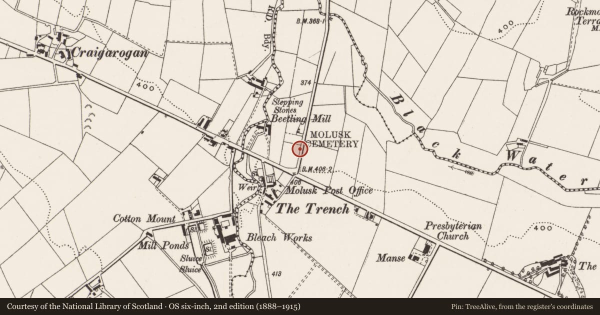 Ordnance Survey six-inch map, 2nd edition (1888–1915) covering the location of Mallusk Cemetery, Grange of Mallusk, Antrim and Newtownabbey, with a pin at the register's coordinates