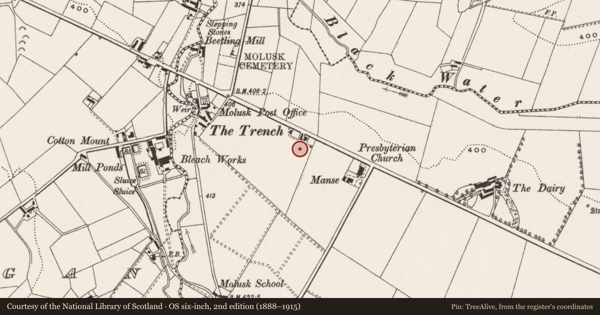 Ordnance Survey six-inch map, 2nd edition (1888–1915) covering the location of Mallusk Primary School, Antrim and Newtownabbey, with a pin at the register's coordinates