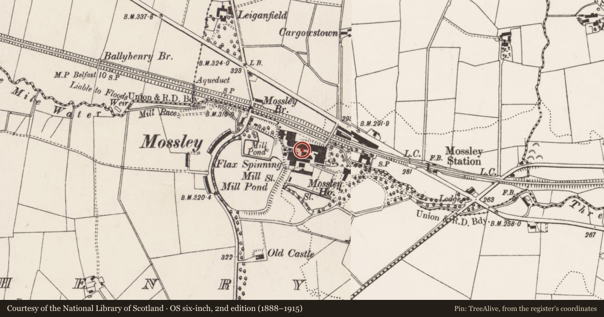 Ordnance Survey six-inch map, 2nd edition (1888–1915) covering the location of Newtownabbey Borough Council offices, Ballyhenry, Antrim and Newtownabbey, with a pin at the register's coordinates