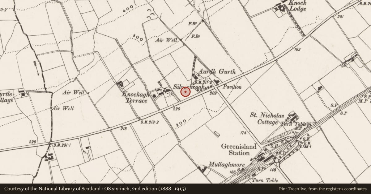 Ordnance Survey six-inch map, 2nd edition (1888–1915) covering the location of 140 Upper Road, West Division, Mid and East Antrim, with a pin at the register's coordinates