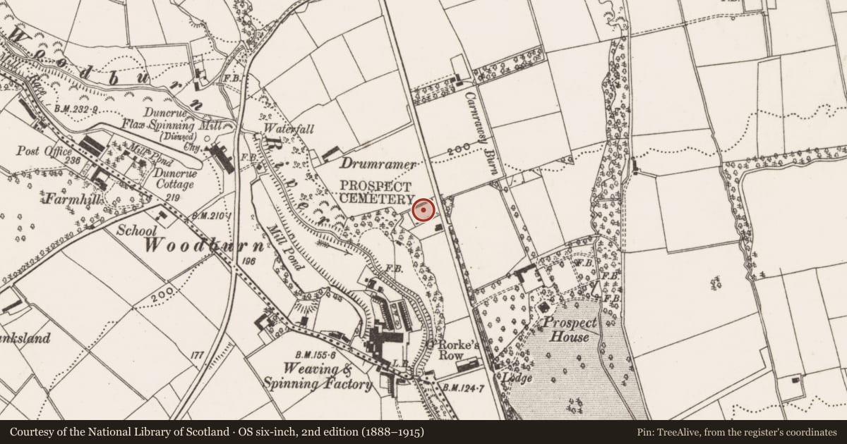Ordnance Survey six-inch map, 2nd edition (1888–1915) covering the location of Prospect Cemetery, Mid and East Antrim, with a pin at the register's coordinates