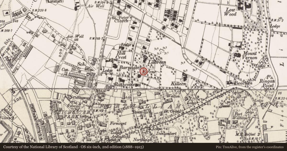 Ordnance Survey six-inch map, 2nd edition (1888–1915) covering the location of St. Therese of Lisieux Church, Skegoneill, Belfast, with a pin at the register's coordinates