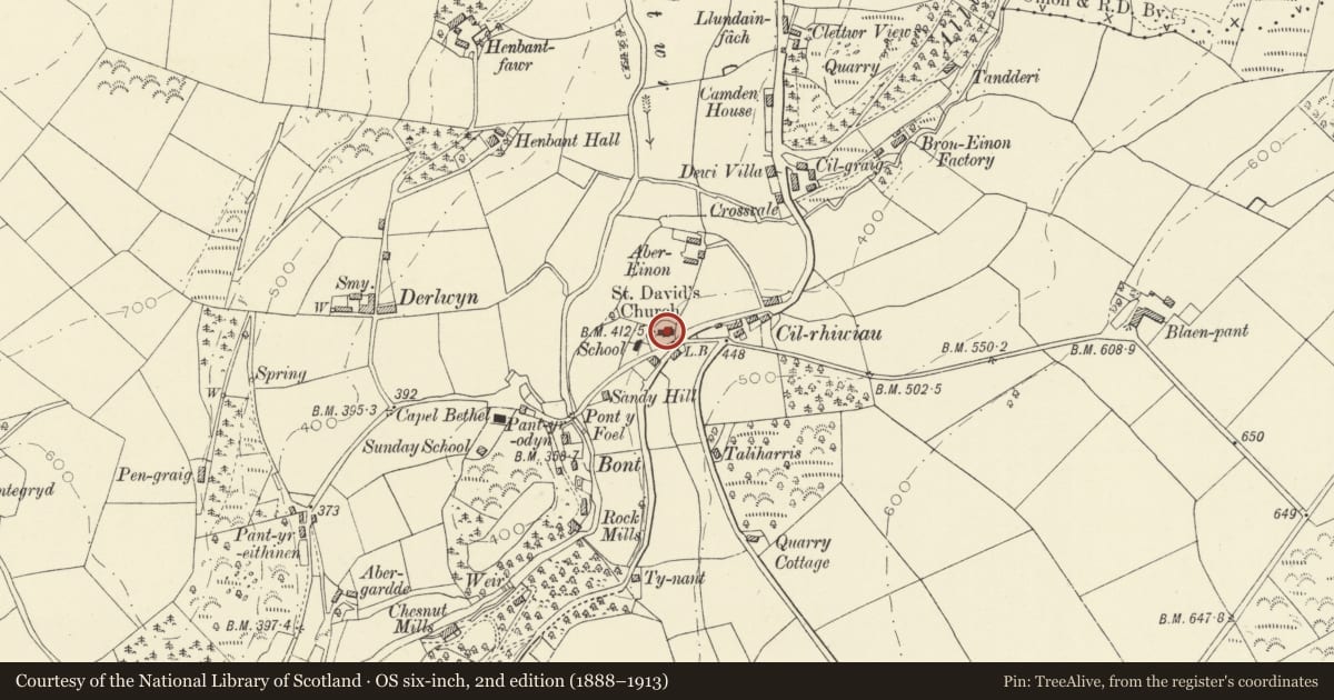 Ordnance Survey six-inch map, 2nd edition (1888–1913) covering the location of Church of St David, Llandysul, Ceredigion, with a pin at the register's coordinates
