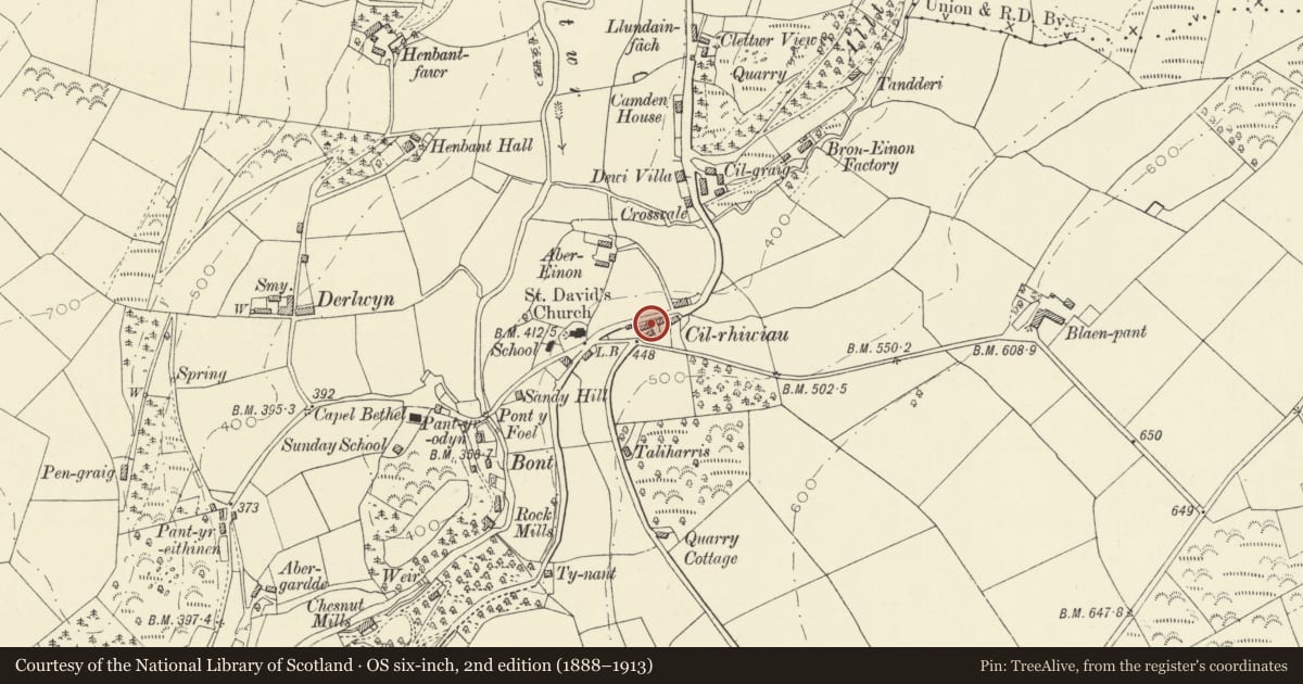 Ordnance Survey six-inch map, 2nd edition (1888–1913) covering the location of The Old Post Office, Llandysul, Ceredigion, with a pin at the register's coordinates
