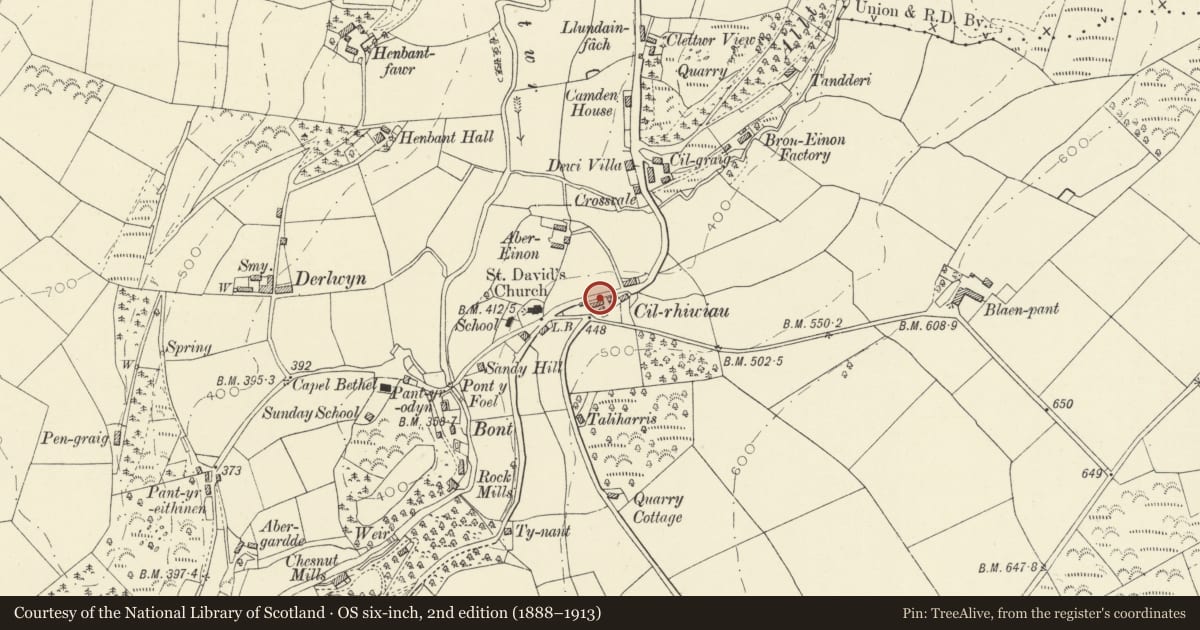 Ordnance Survey six-inch map, 2nd edition (1888–1913) covering the location of Telephone Call-box outside the Old Post Office, Llandysul, Ceredigion, with a pin at the register's coordinates