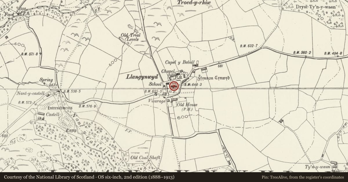 Ordnance Survey six-inch map, 2nd edition (1888–1913) covering the location of Church of St Cynwyd, Llangynwyd Middle, Bridgend, with a pin at the register's coordinates