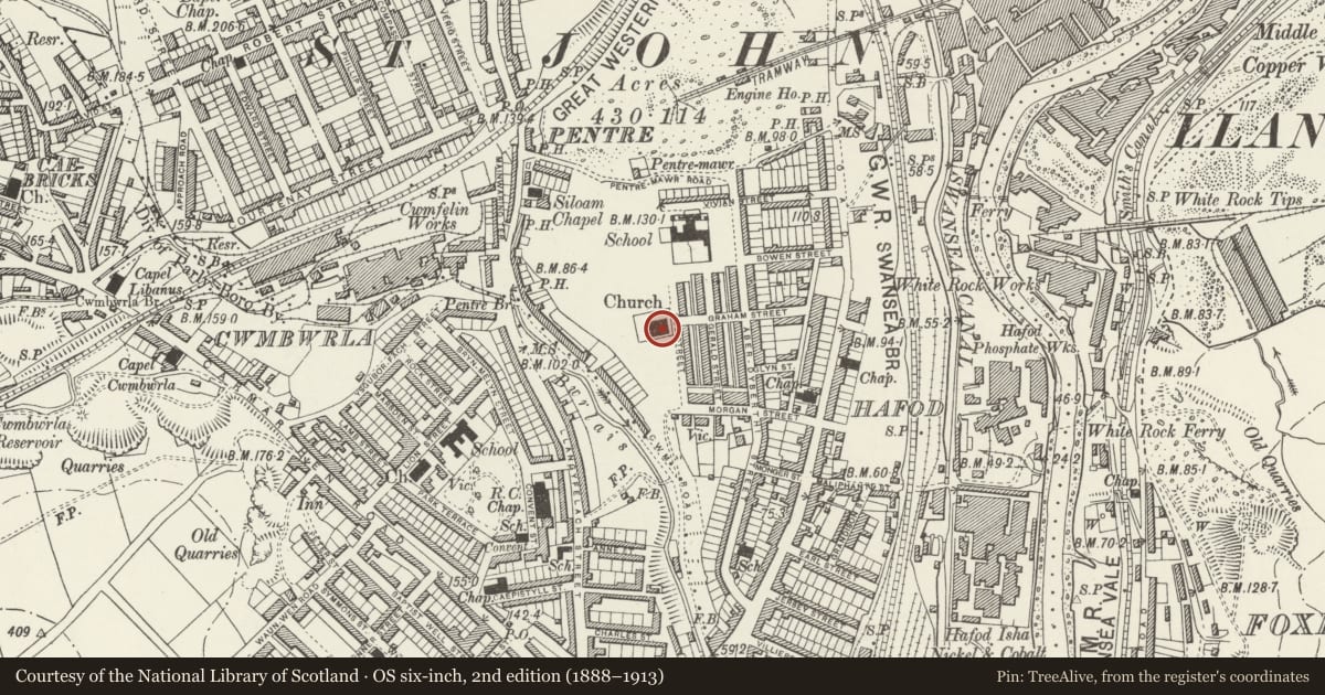 Ordnance Survey six-inch map, 2nd edition (1888–1913) covering the location of Church of St John the Baptist, Landore, Swansea, with a pin at the register's coordinates