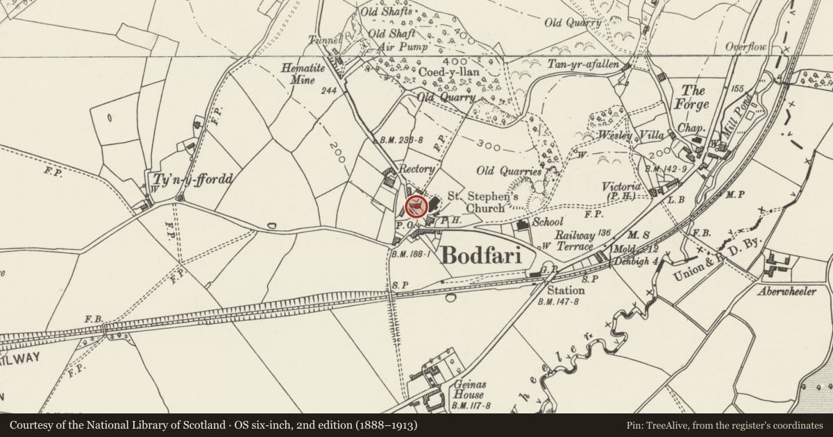 Ordnance Survey six-inch map, 2nd edition (1888–1913) covering the location of Hafod-tan-yr-eglwys (Formerly Ty-gwyn), Bodfari, Denbighshire, with a pin at the register's coordinates