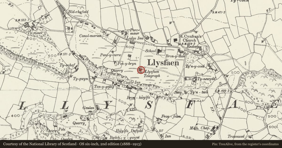 Ordnance Survey six-inch map, 2nd edition (1888–1913) covering the location of Old Telegraph House, Llysfaen, Conwy, with a pin at the register's coordinates