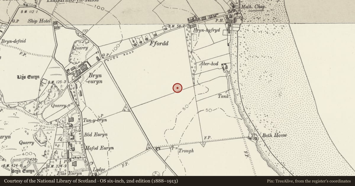 Ordnance Survey six-inch map, 2nd edition (1888–1913) covering the location of Church of St George, Llandrillo-yn-Rhos/Rhos-on-Sea, Conwy, with a pin at the register's coordinates