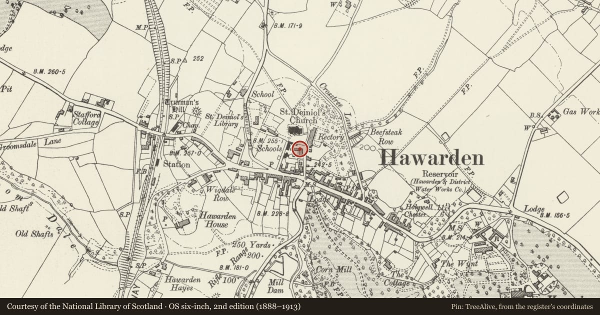 Ordnance Survey six-inch map, 2nd edition (1888–1913) covering the location of 8 Rectory Lane, Hawarden, Flintshire, with a pin at the register's coordinates