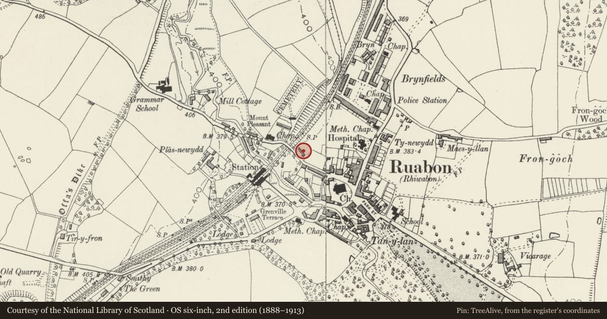Ordnance Survey six-inch map, 2nd edition (1888–1913) covering the location of Almhouse, Ruabon, Wrexham, with a pin at the register's coordinates