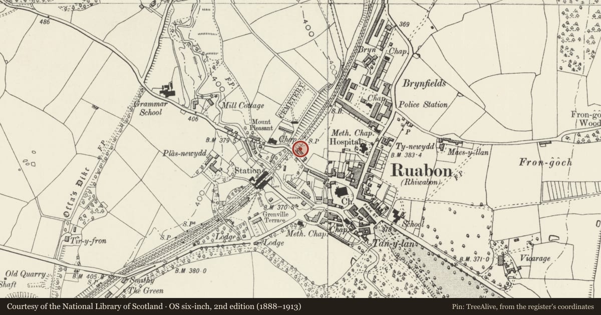 Ordnance Survey six-inch map, 2nd edition (1888–1913) covering the location of Almhouse, Ruabon, Wrexham, with a pin at the register's coordinates
