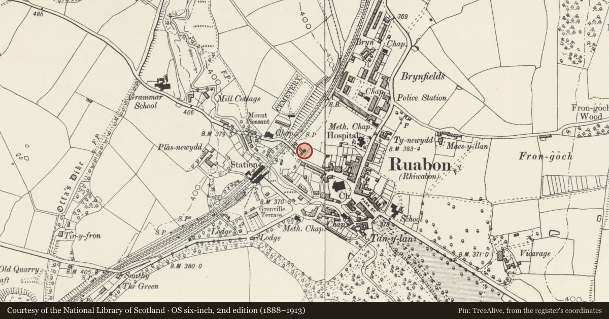 Ordnance Survey six-inch map, 2nd edition (1888–1913) covering the location of Almhouses, Ruabon, Wrexham, with a pin at the register's coordinates