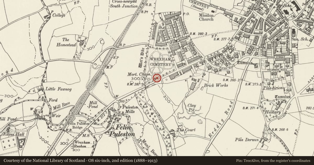 Ordnance Survey six-inch map, 2nd edition (1888–1913) covering the location of Gates to Cemetary, Offa, Wrexham, with a pin at the register's coordinates