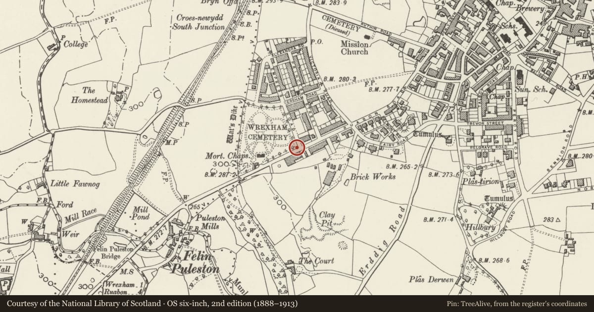 Ordnance Survey six-inch map, 2nd edition (1888–1913) covering the location of Railing to Cemetary, Offa, Wrexham, with a pin at the register's coordinates