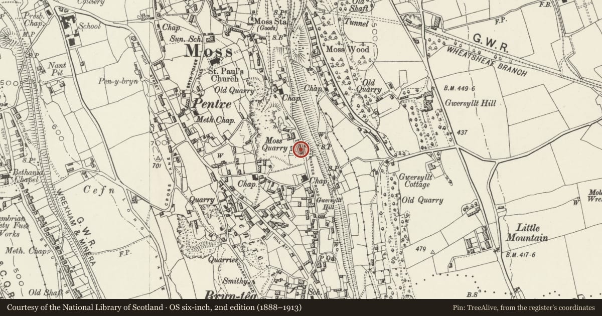 Ordnance Survey six-inch map, 2nd edition (1888–1913) covering the location of 42 Westminster Road, Broughton, Wrexham, with a pin at the register's coordinates