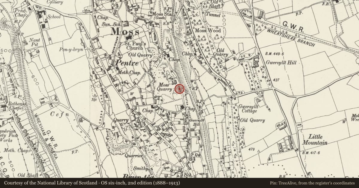 Ordnance Survey six-inch map, 2nd edition (1888–1913) covering the location of 43 Westrminster, Broughton, Wrexham, with a pin at the register's coordinates