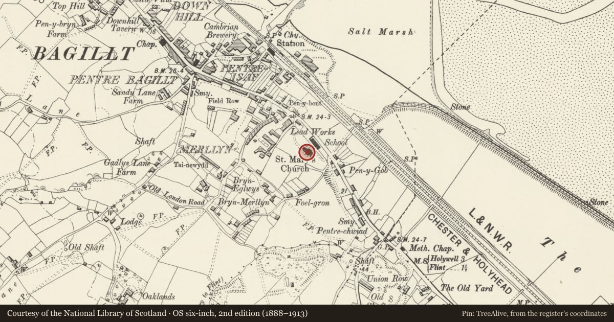 Ordnance Survey six-inch map, 2nd edition (1888–1913) covering the location of Church of St Mary, Bagillt, Flintshire, with a pin at the register's coordinates
