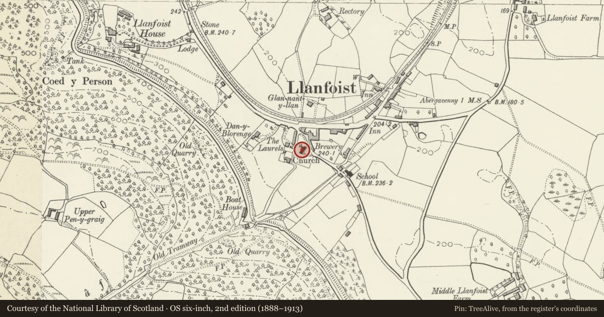 Ordnance Survey six-inch map, 2nd edition (1888–1913) covering the location of Parish Church of St Faith, Llanfoist Fawr, Monmouthshire, with a pin at the register's coordinates