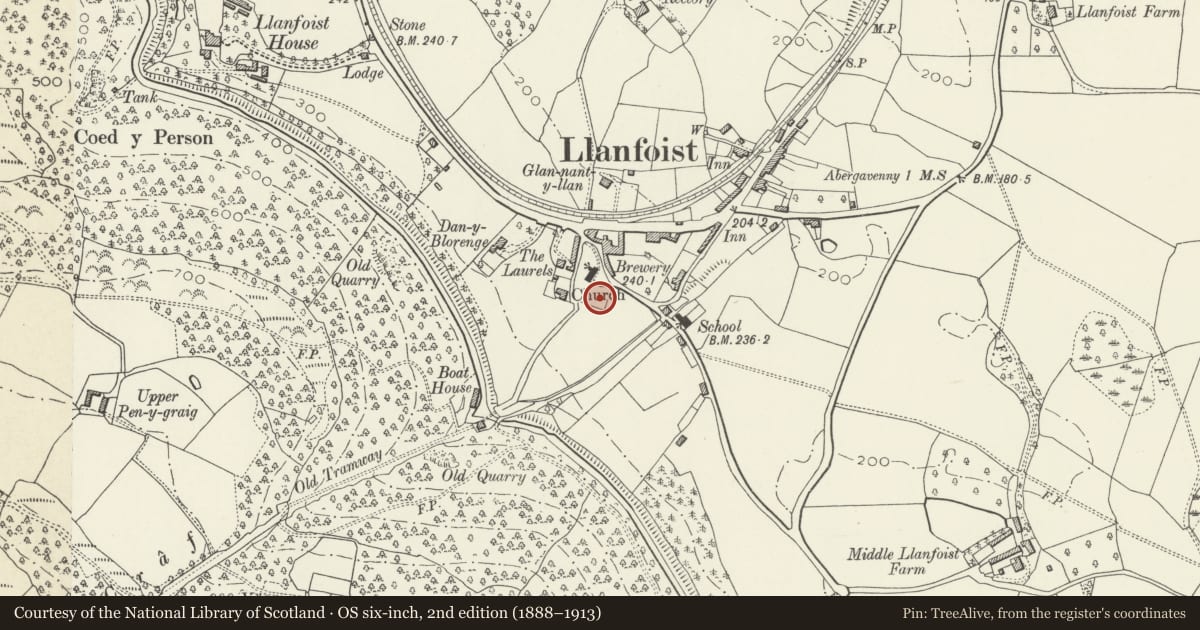 Ordnance Survey six-inch map, 2nd edition (1888–1913) covering the location of Memorial to Crawshay Bailey to SW of Parish Church of St Faith, Llanfoist Fawr, Monmouthshire, with a pin at the register's coordinates