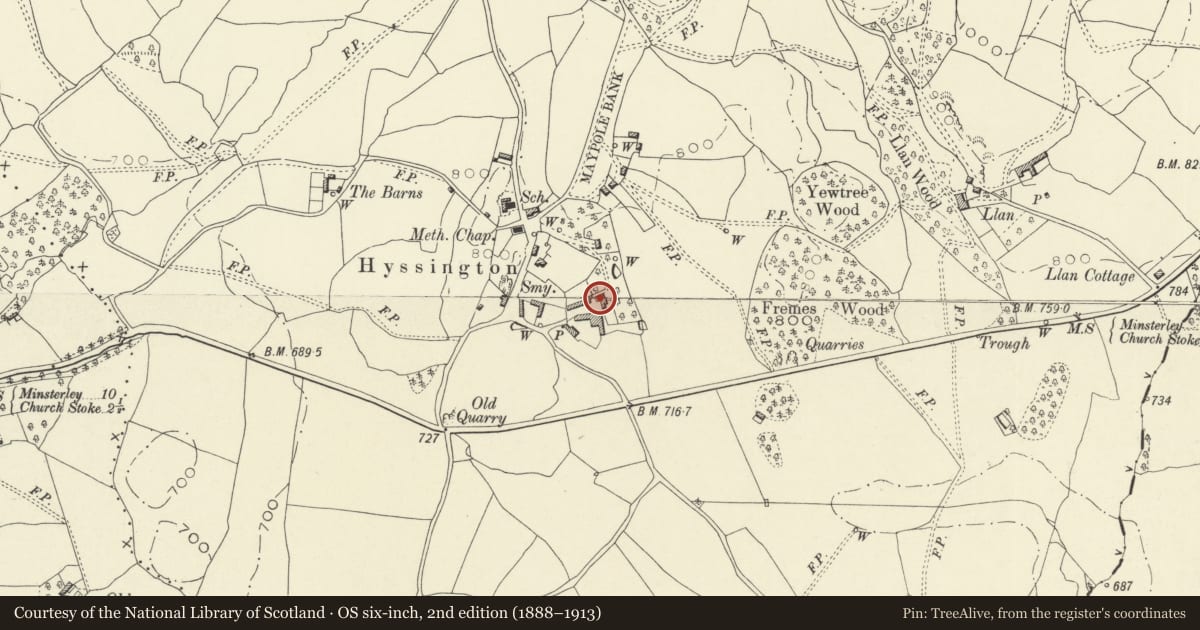 Ordnance Survey six-inch map, 2nd edition (1888–1913) covering the location of Hyssington Farm, Churchstoke, Powys, with a pin at the register's coordinates