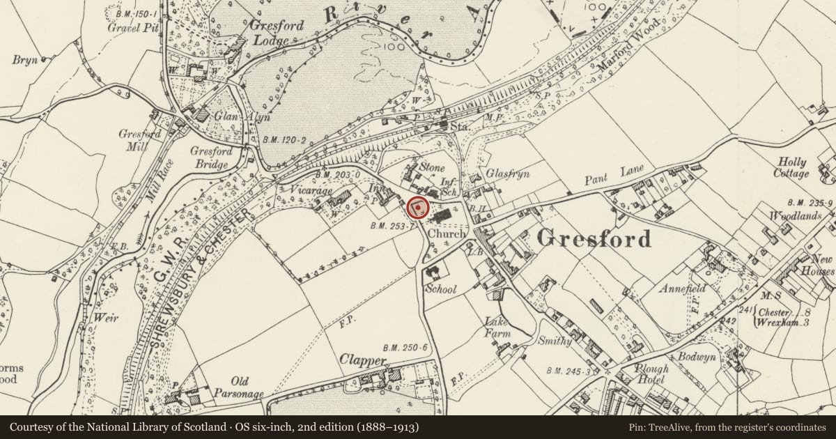 Ordnance Survey six-inch map, 2nd edition (1888–1913) covering the location of No 1 of 5 Graves in the graveyard to NW of All Saints Church, Gresford, Wrexham, with a pin at the register's coordinates