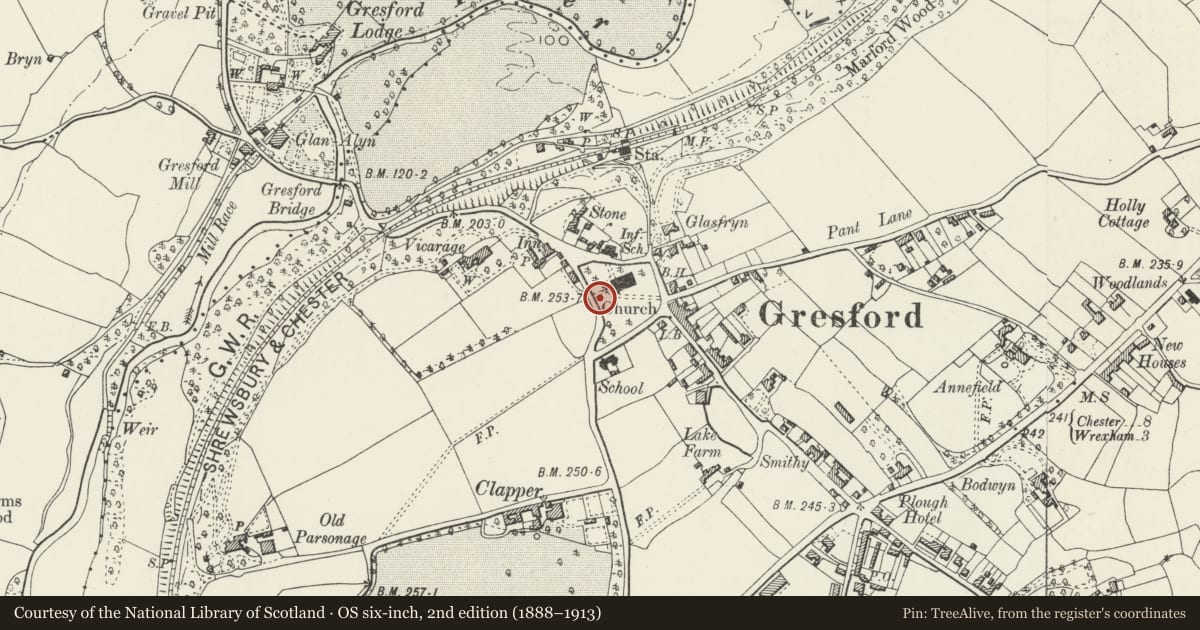 Ordnance Survey six-inch map, 2nd edition (1888–1913) covering the location of No 1 of 6 Graves in the Graveyard to W of All saints Church, Gresford, Wrexham, with a pin at the register's coordinates