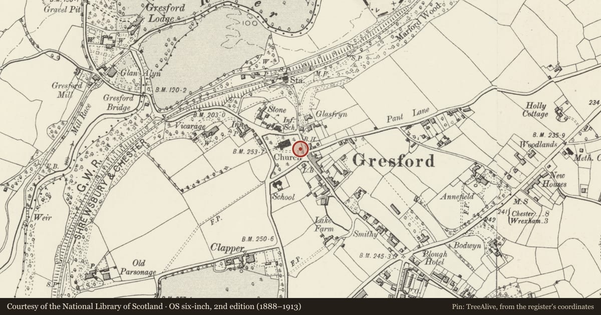 Ordnance Survey six-inch map, 2nd edition (1888–1913) covering the location of No 1 of 3 Grave in the Graveyard to SE of All Saints Church, Gresford, Wrexham, with a pin at the register's coordinates