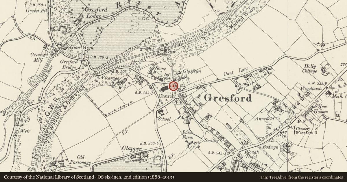 Ordnance Survey six-inch map, 2nd edition (1888–1913) covering the location of 1 of a pair of Graves in the Graveyard to the E of All saints Church, Gresford, Wrexham, with a pin at the register's coordinates