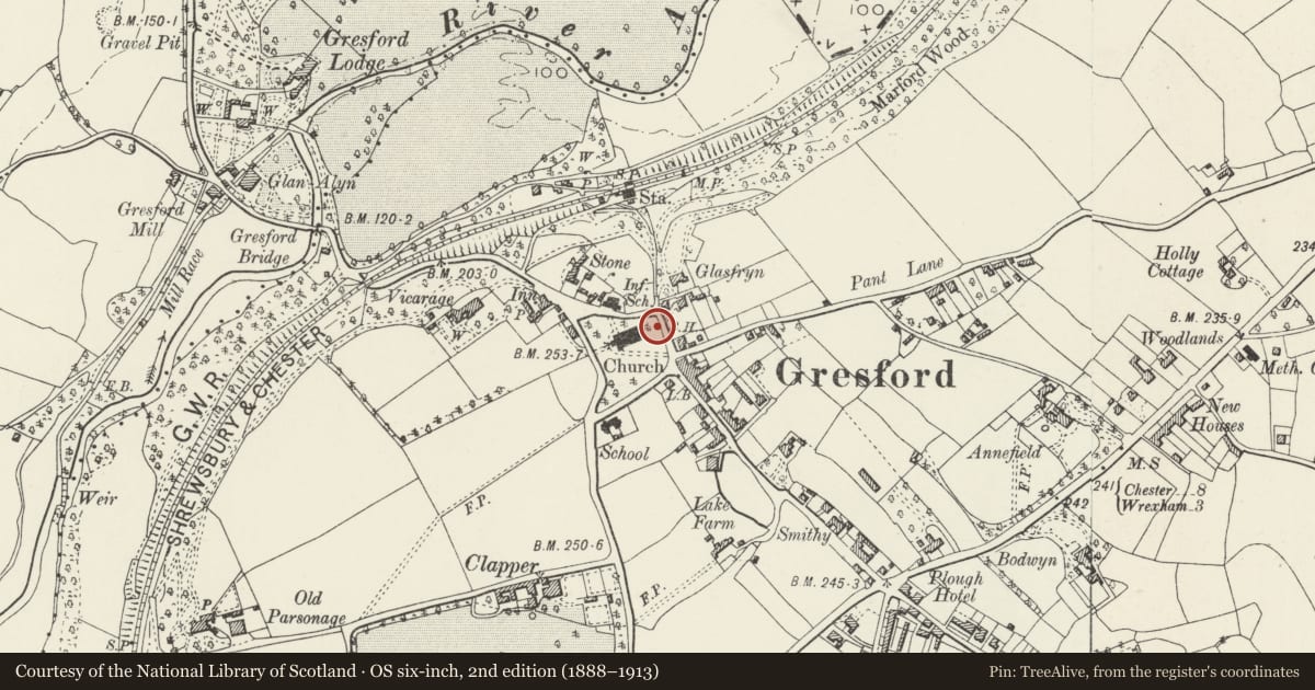 Ordnance Survey six-inch map, 2nd edition (1888–1913) covering the location of 2 of a pair of Graves in the Graveyard to the E of All Saints Church, Gresford, Wrexham, with a pin at the register's coordinates