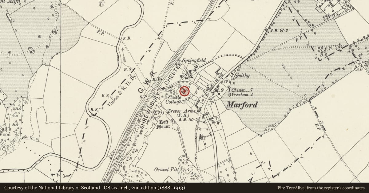 Ordnance Survey six-inch map, 2nd edition (1888–1913) covering the location of Roft Castle House, Gresford, Wrexham, with a pin at the register's coordinates