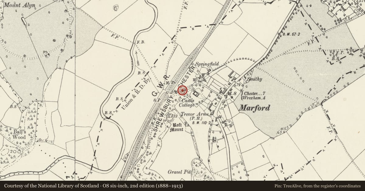 Ordnance Survey six-inch map, 2nd edition (1888–1913) covering the location of Roft Castle Stables, Gresford, Wrexham, with a pin at the register's coordinates