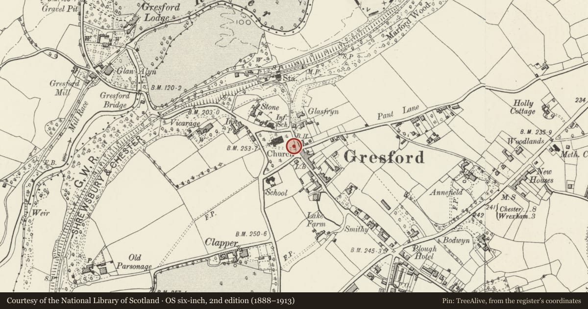 Ordnance Survey six-inch map, 2nd edition (1888–1913) covering the location of No 3 of 3 Graves in the Graveyard to SE of All Saints Church, Gresford, Wrexham, with a pin at the register's coordinates