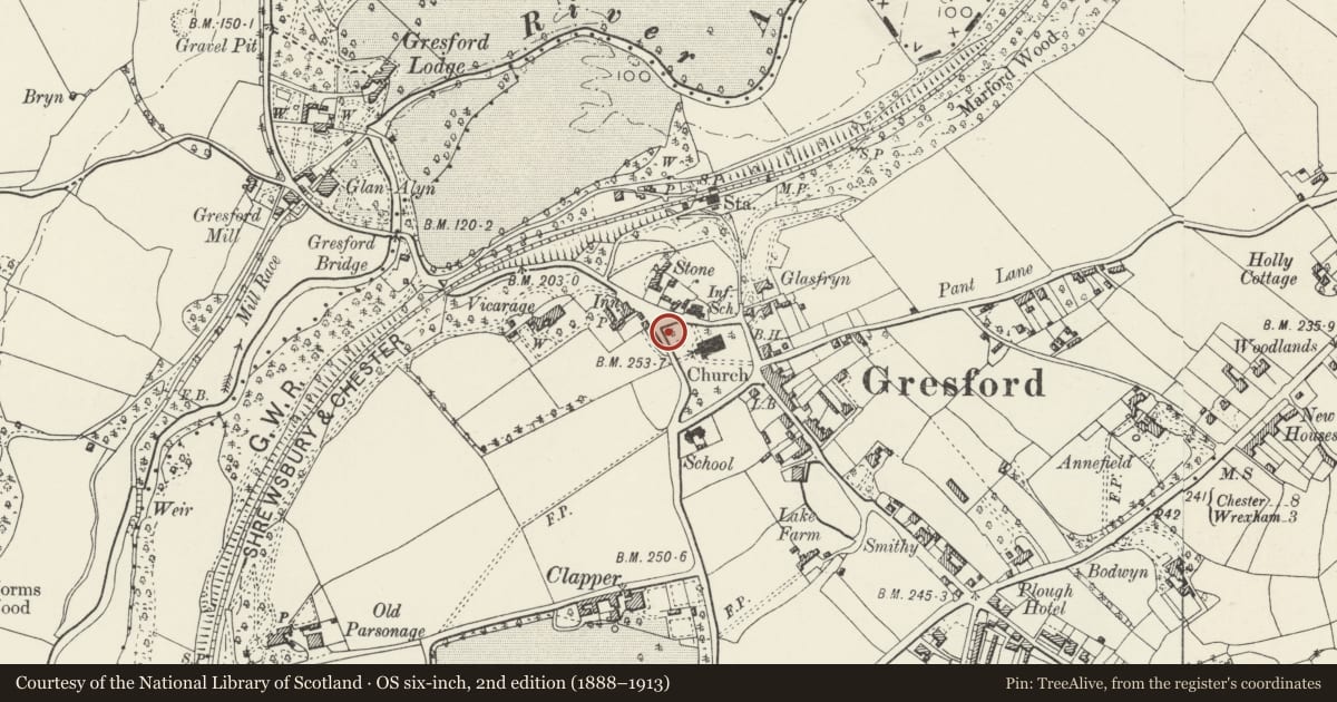 Ordnance Survey six-inch map, 2nd edition (1888–1913) covering the location of No 2 of 5 Graves in the Graveyard to NW of All Saints Church, Gresford, Wrexham, with a pin at the register's coordinates